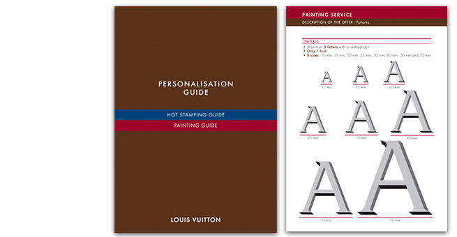 Guide de personnalisation