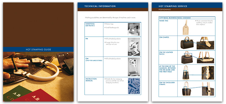 Guide de personnalisation