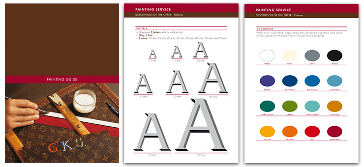 Guide de personnalisation