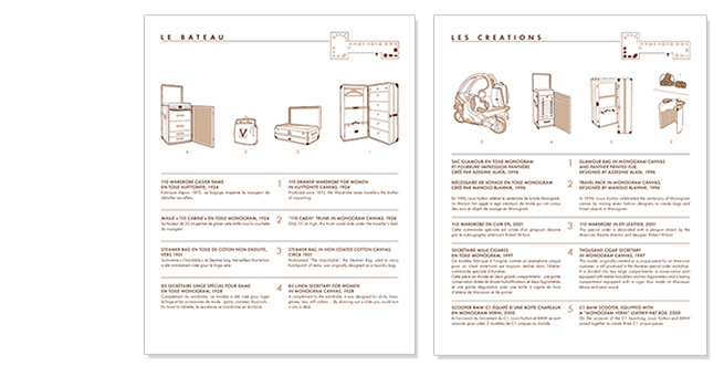 signalétique musée d'Asnières