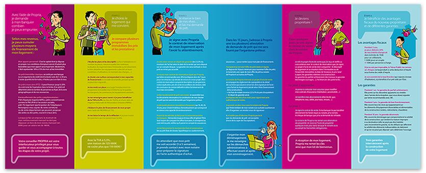 Le Guide du futur propriétaire