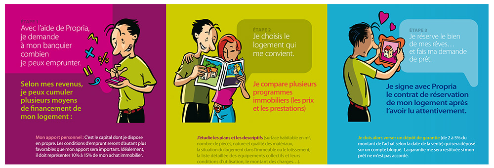 Le Guide du futur propriétaire